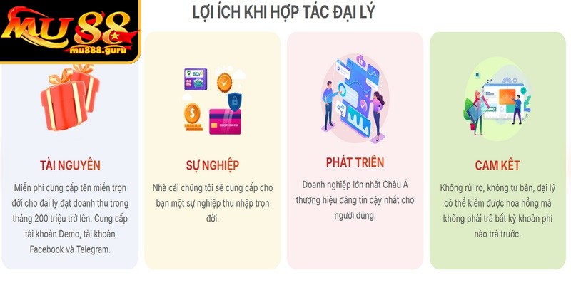 Thương hiệu đã cực kỳ thành công trong việc tạo dựng vị thế hợp tác