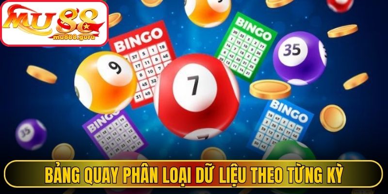 Bảng quay phân loại dữ liệu theo từng kỳ