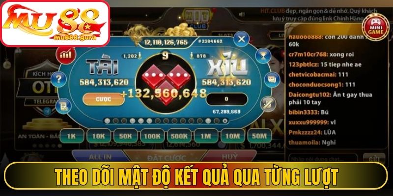 Theo dõi mật độ kết quả qua từng lượt